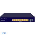 سوئیچ 8 پورت اینوورس مدل IN 1008GP 2T